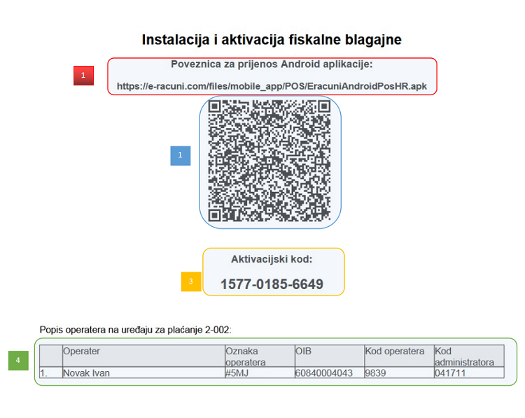 PDF dokument s potrebnim podacima za instalaciju i aktivaciju