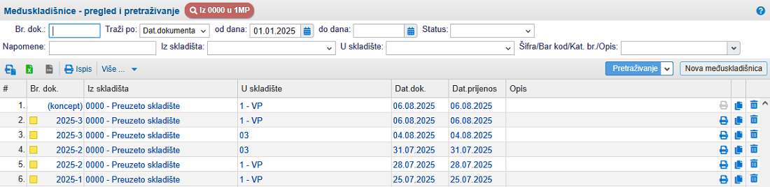 Pregled svih izdanih međuskladišnica
