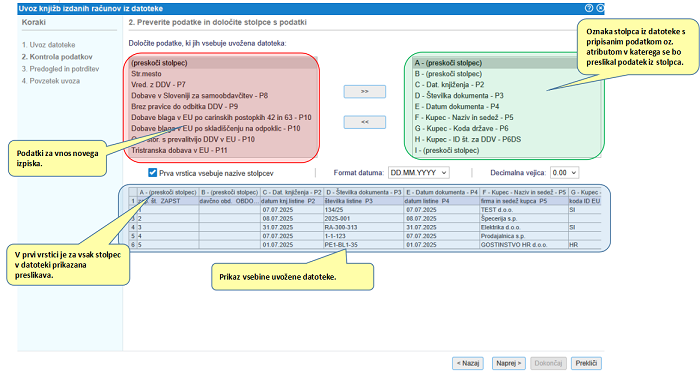 Kontrola podatkov in preslikava
