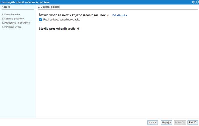 Pregled in potrditev