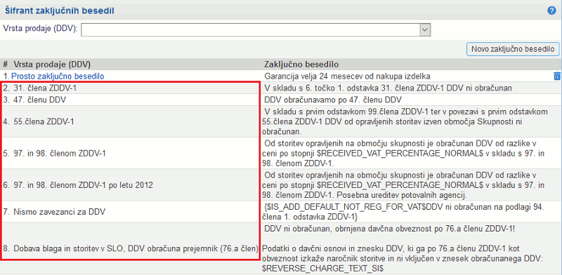 ZakljucnaBesedilaOverview.gif