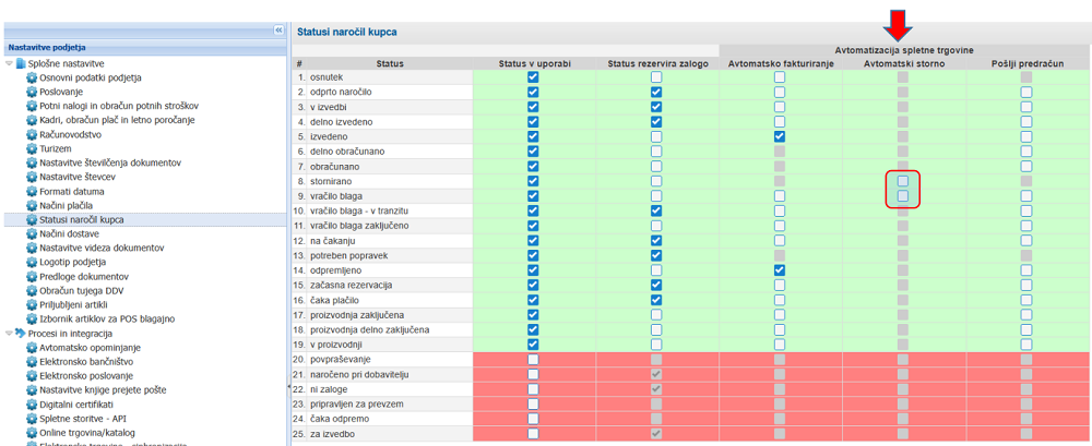 Nastavitve statusa naročil za avtomatsko stornacijo