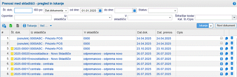 Pregled medskladiščnih prenosov