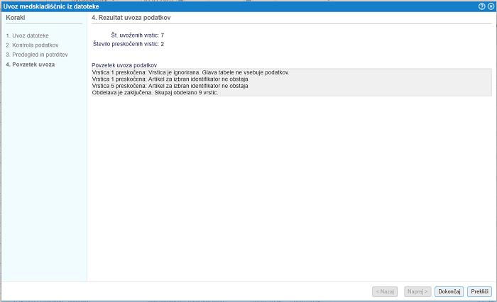 Pregled in potrditev